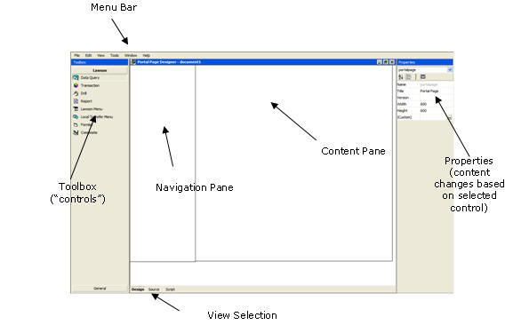 Components of the Portal Page Designer